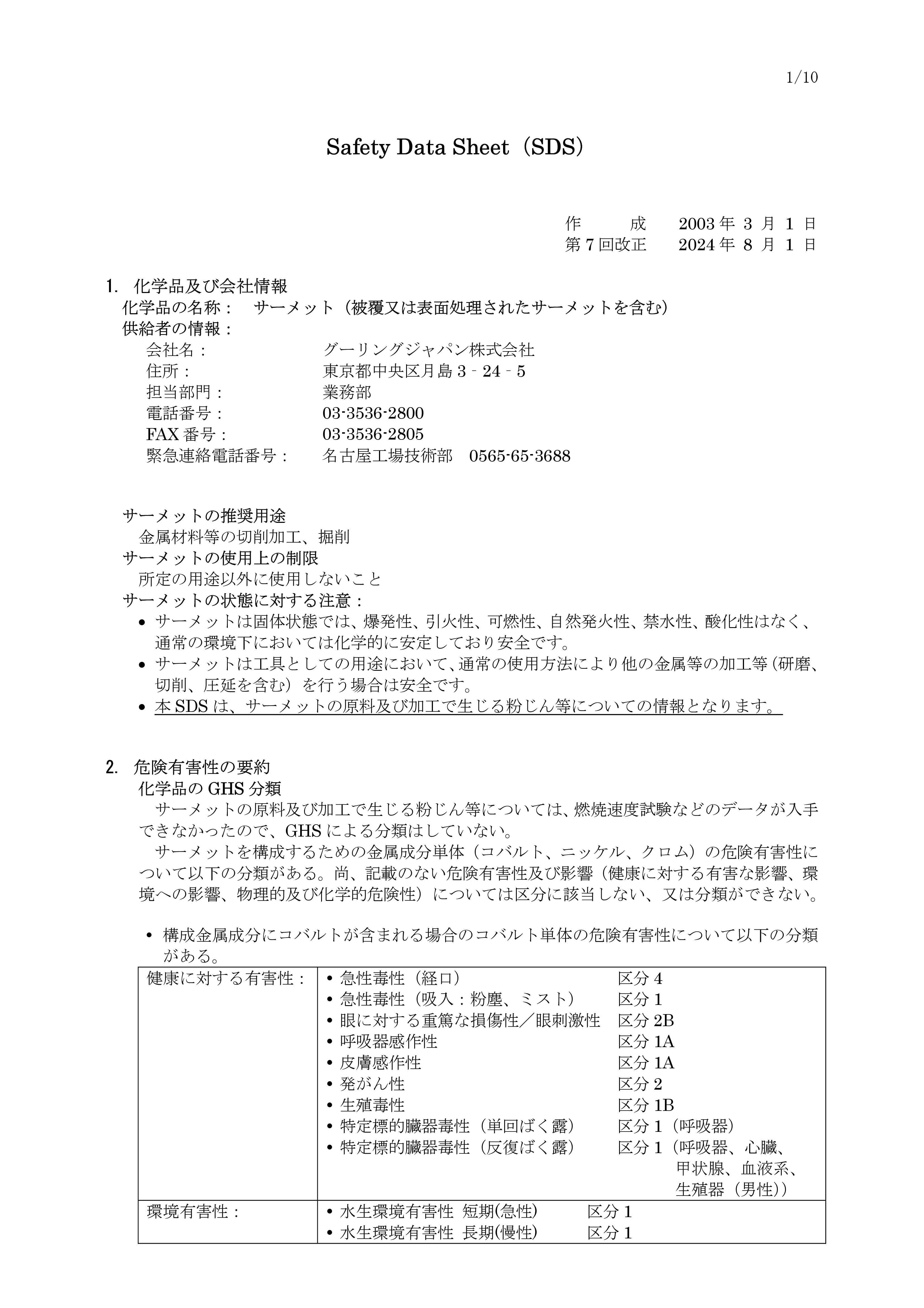 サーメット製工具 SDS